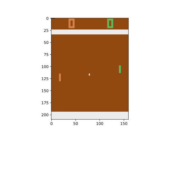 Code rl pong with keras rl gpu nextjournal