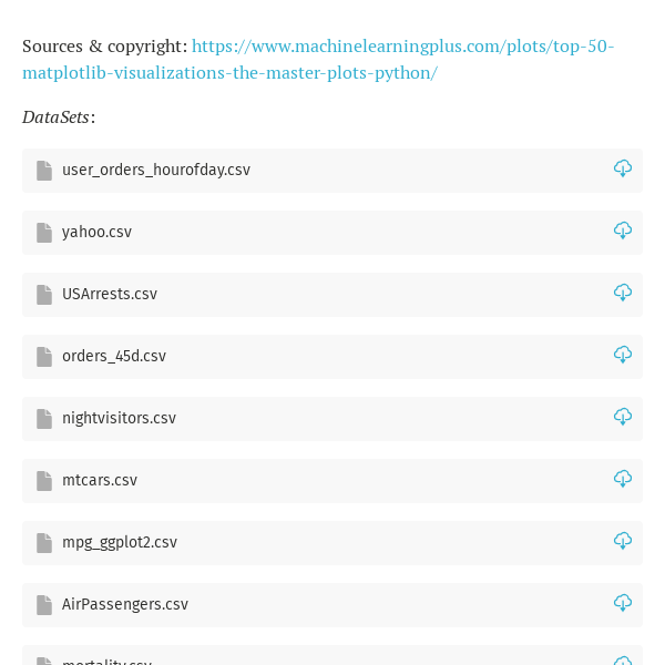Top 50 matplotlib Visualizations – The Master Plots - Nextjournal